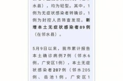 广安邻水疫情最新情况，广安邻水祝成林最新情况