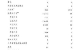 内蒙古本轮疫情4天新增感染者90例（内蒙古出现新的疫情传染病）