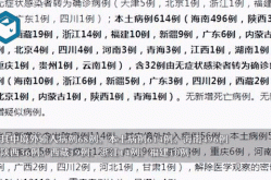 31省增本土确诊50例（全国新增本土病例最新消息）