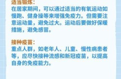 第二轮感染高峰期预测，病毒感染第几天是高峰期