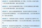 北京新增本土确诊2例（北京新增本土确诊详情）