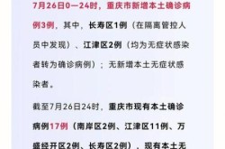 重庆新增本土确诊5例，重庆新增确诊病例