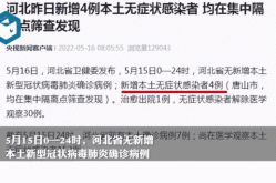 河北疫情最新消息，河北传染病最新2025