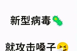 2024年最新病毒嗓子疼，2025嗓子疼是什么病毒