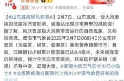 威海最新疫情消息今天，山东威海疫情最新消息今天