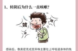 新冠肺炎咳嗽如何缓解，新冠肺炎咳嗽能自愈吗