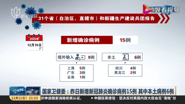全国新型肺炎疫情25日实时动态查询,25日新型肺炎疫情进展