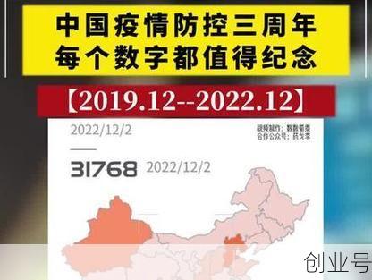 这几年的疫情叫什么名字来着,这几年的疫情叫什么名字来着呢