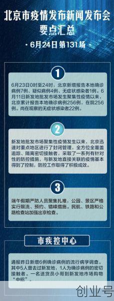 2020年疫情北京封控时间，2020年疫情北京封控时间表
