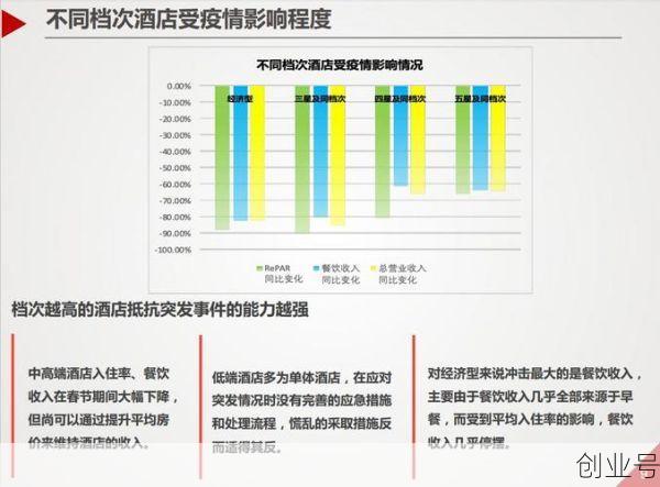 疫情给中国社会带来哪些影响，疫情给中国社会带来哪些影响呢