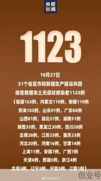 新增确诊26例含本土25例，新增确诊病例31例本土2例