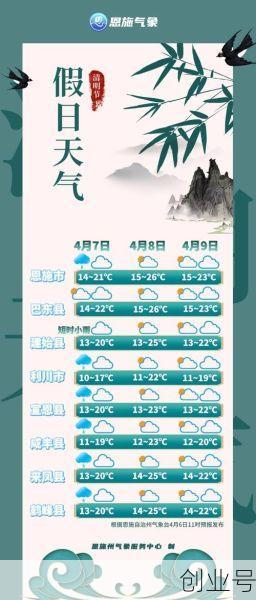 2021恩施疫情最新消息今天，恩施疫情最新情况最新消息