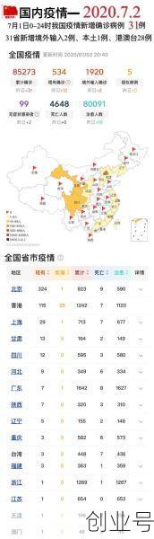 2020年3月北京疫情，2020年3月北京疫情新增情况