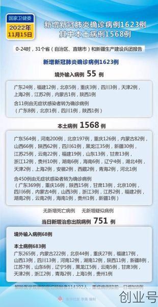 国内新冠疫情最新消息,国内新冠肺炎最新情况 最新消息