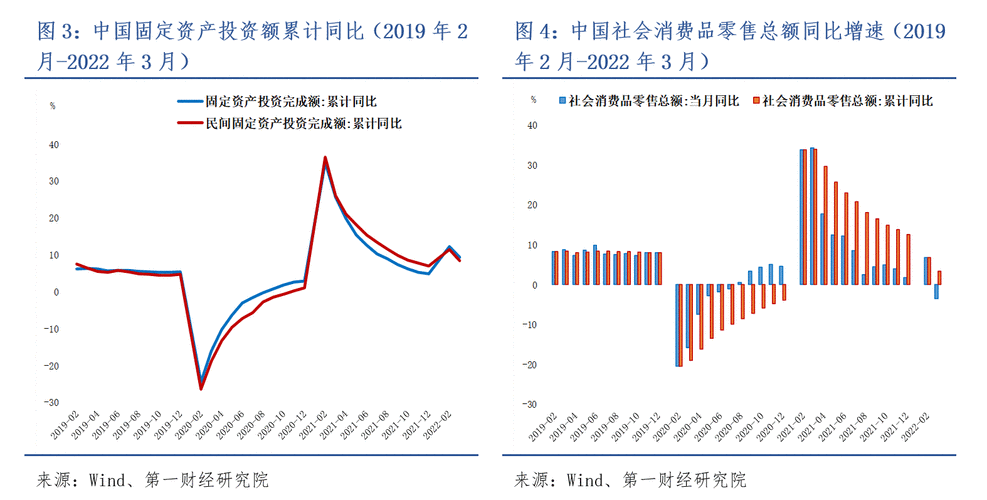 疫情对我国经济造成的影响，疫情对我国经济影响不容忽视