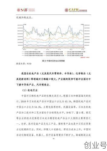 新冠疫情对经济的影响,新冠疫情对经济的影响和应对政策