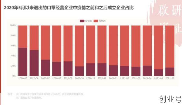 疫情过后经济下行，疫情过后经济会出现什么变化2021