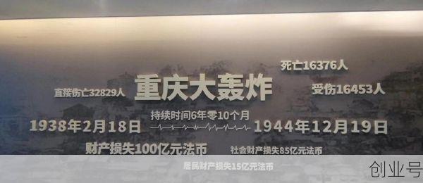 重庆新增确诊病例22例，重庆新增1291例确诊病例