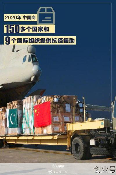 疫情中国支援了哪些国家名单，中国疫情支援过哪些国家