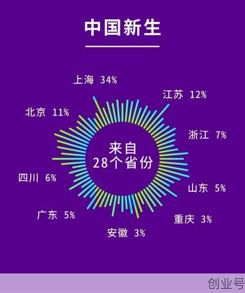 2025是后疫情最后一年吗,2030年疫情结束了吗
