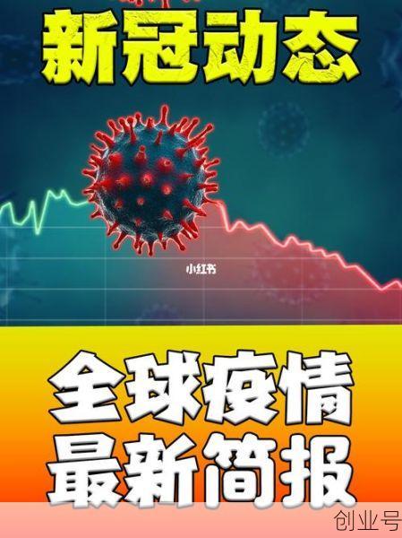 新冠全球疫情最新消息,新冠肺炎全球最新消息和措施
