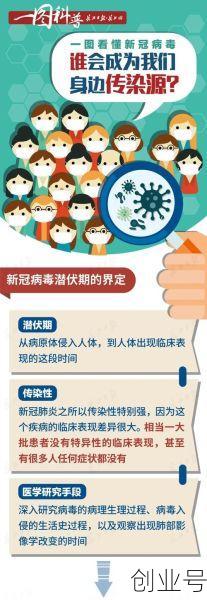 新冠病毒疫情最新消息,新一波新冠病毒疫情最新消息