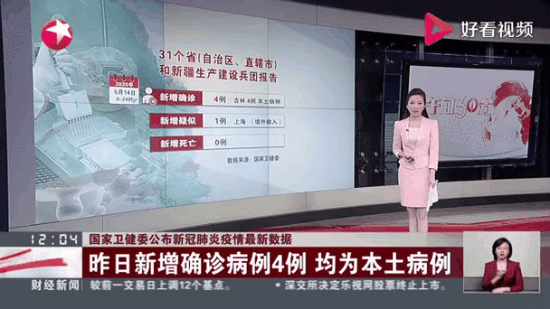 新冠肺炎疫情实时动态，新冠肺炎疫情实时动态数据