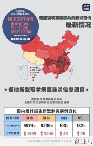疫情最严重的十个国家,疫情最严重的国家最新排名