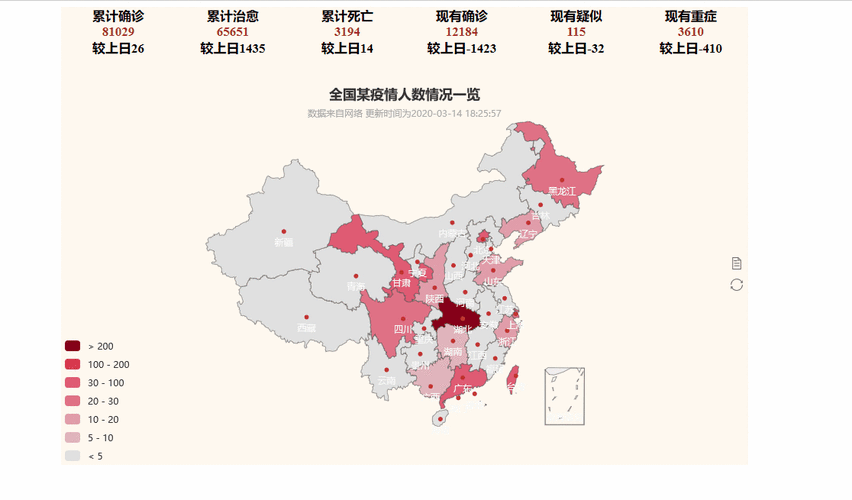 世界疫情实时动态数据，世界疫情实时动态数据分析