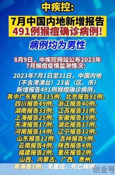 全国疫情新增情况最新今天,全国疫情新增最新信息