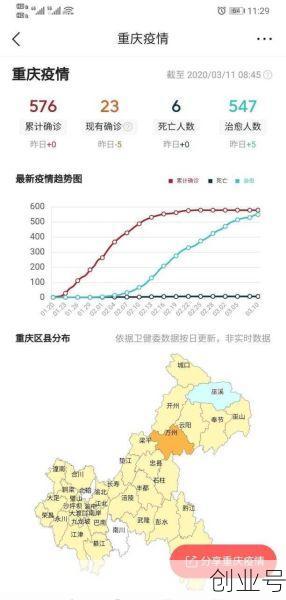 新增病例最新消息25日重庆，重庆新增2例行程