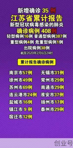 新增病例最新消息 江苏,江苏新增病例分布情况