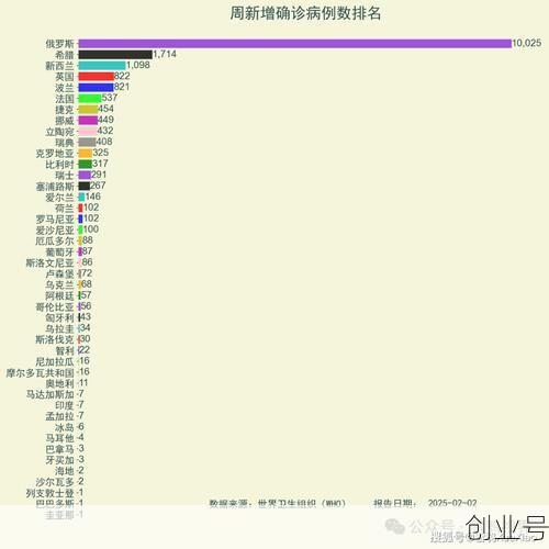疫情最新消息,疫情最新消息2025症状有哪些