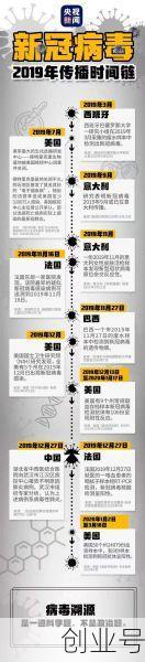 2025年底疫情结束吗,2025年还有疫情吗