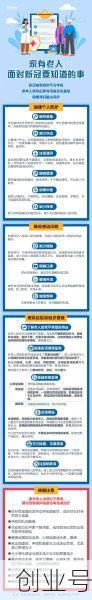 三年疫情谁救了中国,中国在疫情中救了多少老人