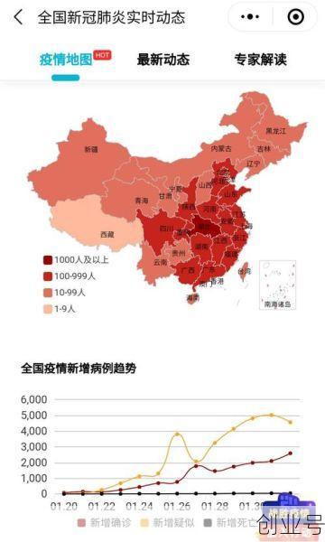 中国疫情是哪几年开始的，中国疫情是哪年爆发的