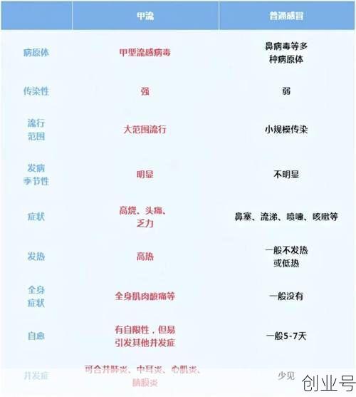 新增病例最新消息26日，26日新增疫情病例