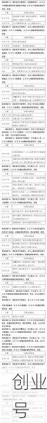 25号新增病例多少,25日新增病例活动轨迹