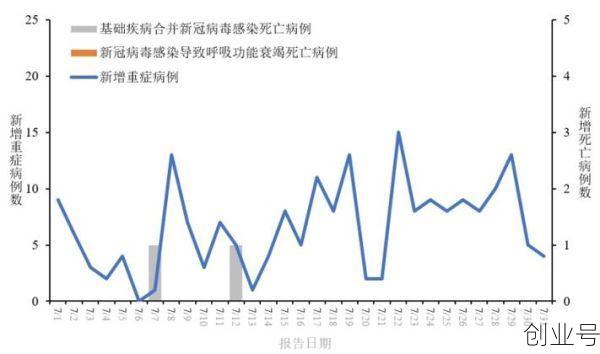 韶关新冠疫情最新消息，韶关新型冠状病毒情况