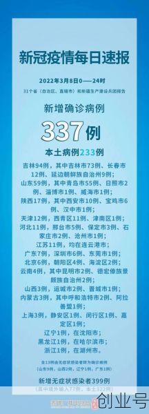 全国疫情封城名单,全国疫情最新2021封城