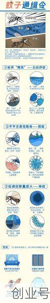 1.25新增病例，新增病例最新消息25日