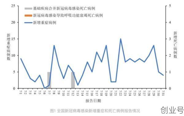 广东又一地出现疫情,广东又一地出现疫情了