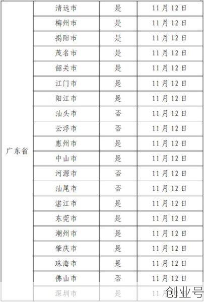 广州疫情最新数据，广州疫情最新情况分布图