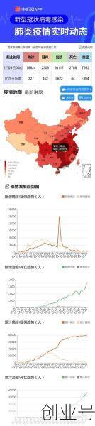 全球疫情实时数据,全球疫情实时数据查询