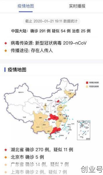 2020年疫情情况,2020疫情汇总