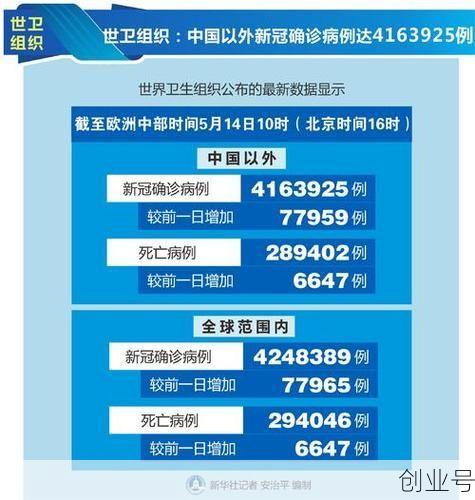 中国疫情是谁带来的，中国疫情哪来的