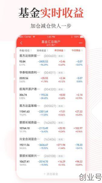 全球疫情同花顺，同花顺全球投资日历