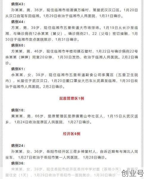 株洲疫情最新情况最新消息(株洲疫情最新公布)
