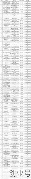 广州疫情今天最新情况（2025年6月份新冠疫情严重地区有哪些）