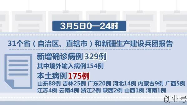 中国疫情最新消息今天新增病例（中国新闻最新消息）